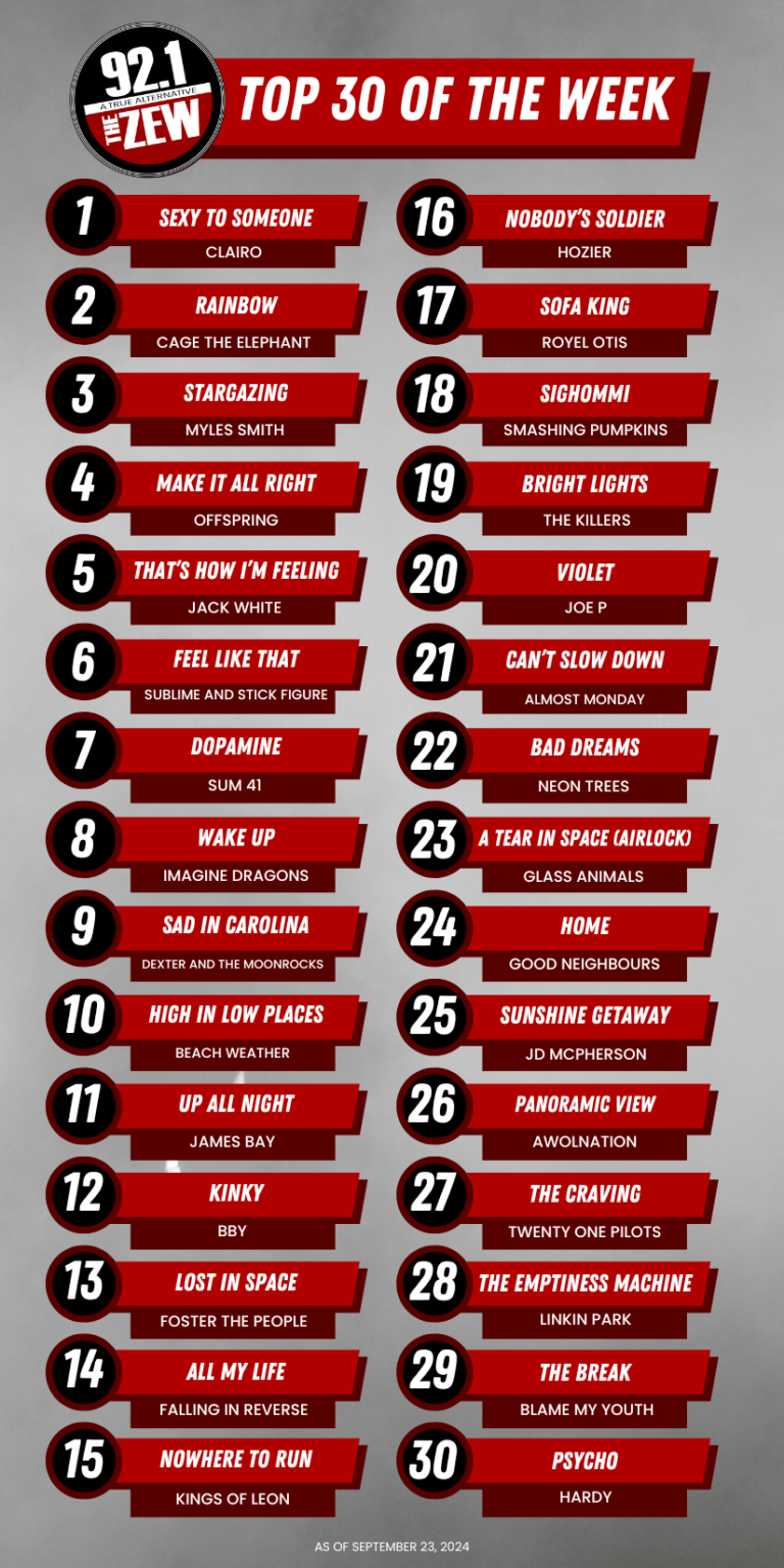 Download the Sound of Mobile App 92 Zew